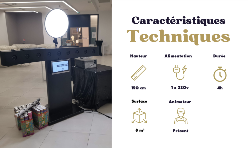 Caractéristique technique pour Bullet Time
