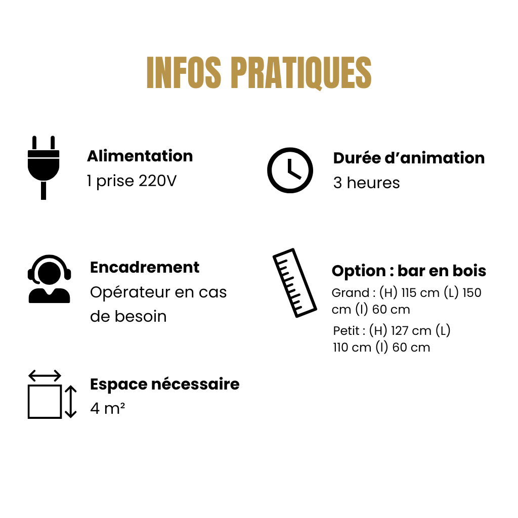 infos pratique bubble waffles