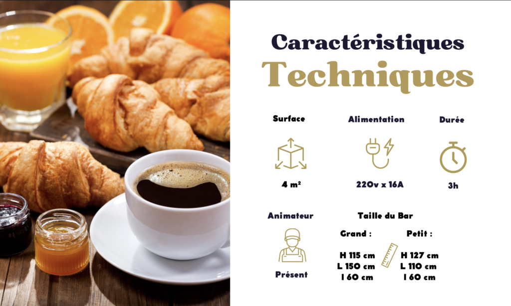 Caractéristique technique pour Petit Déjeuner