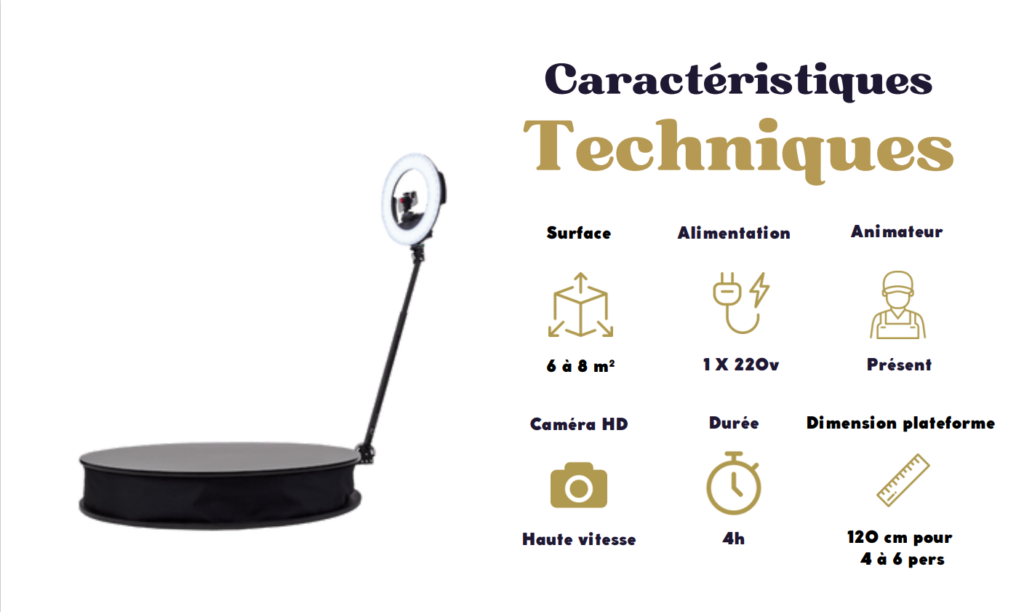 caractéristiques techniques pour spinner 360 photobooth